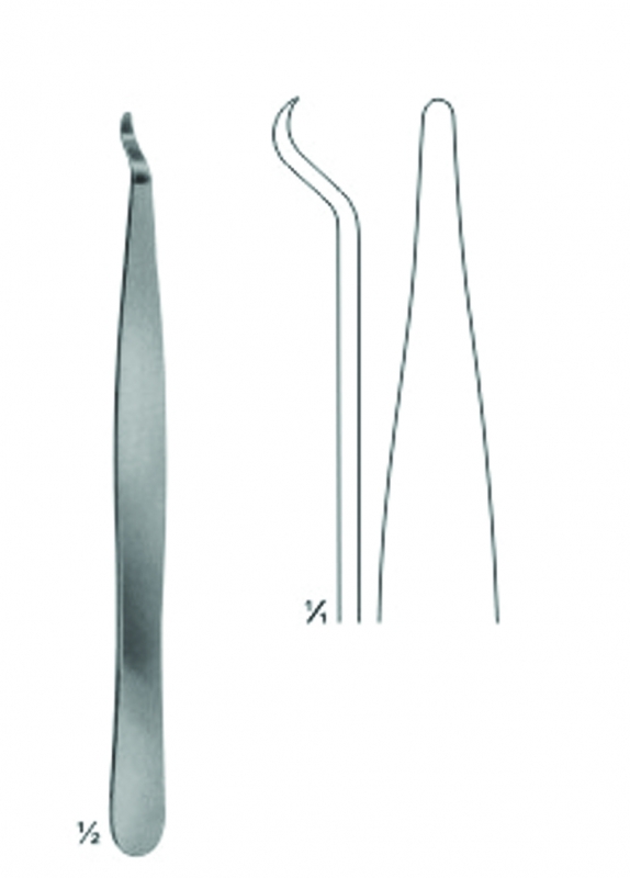 Bone Levers